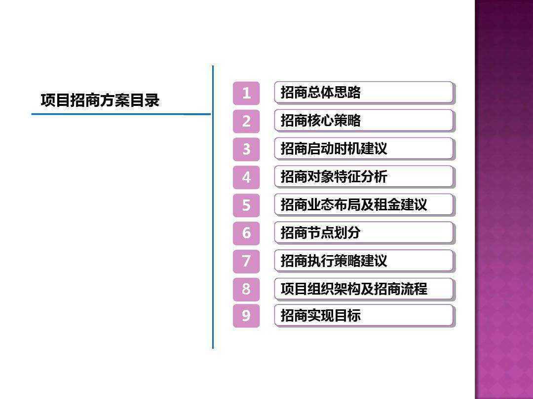 市场营销方案(市场营销方案案例范文)