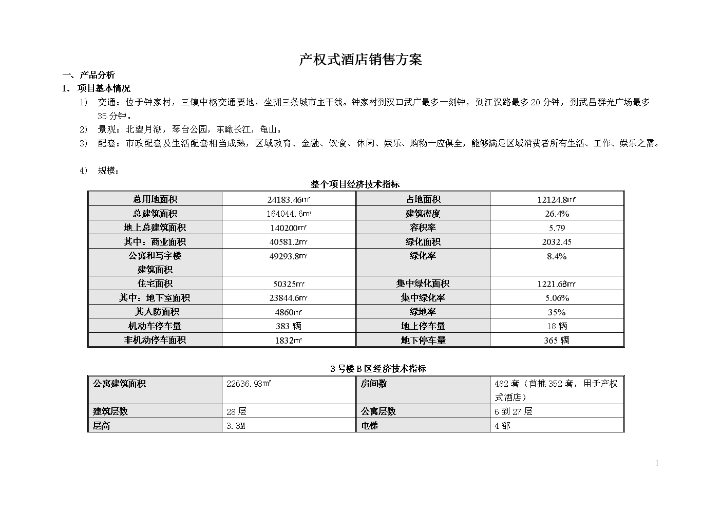 酒店营销方案怎么写(酒店营销方案怎么写 例子目的对象主题)