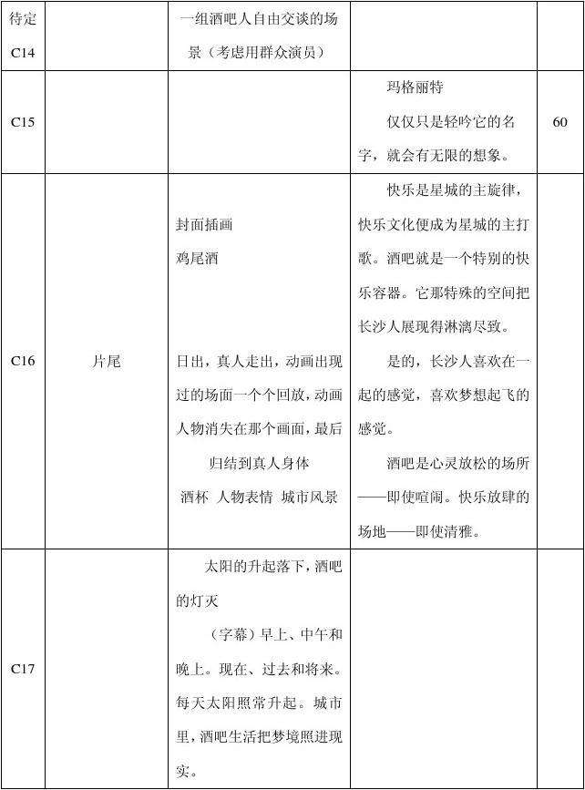 酒吧营销文案(酒吧营销文案短句)