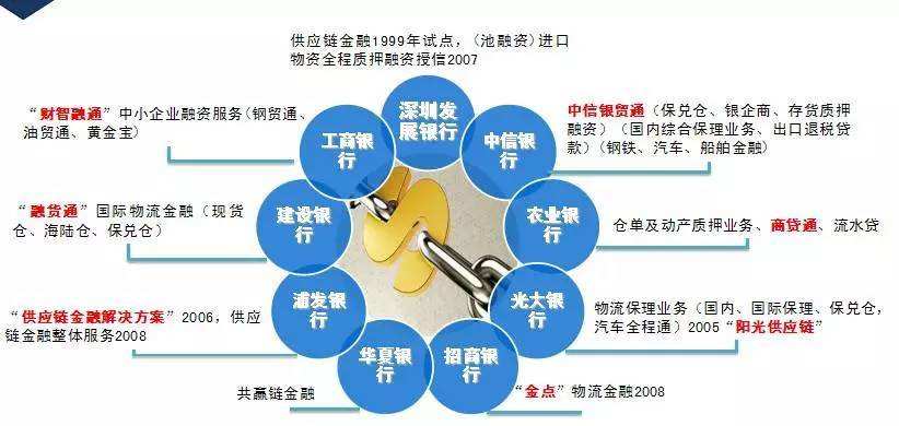 金融产品营销案例(金融产品营销案例100例)