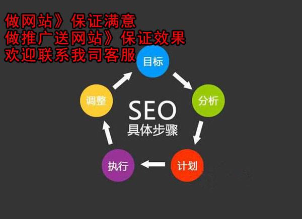 seo搜索营销(seo搜索引擎推广)