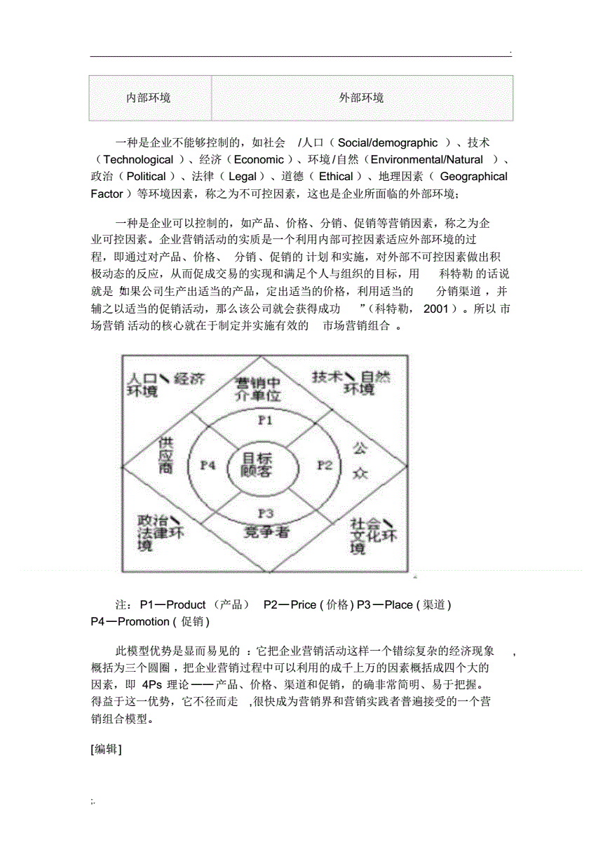 4p4c4r营销理论(4p4c4r理论的联系和区别)