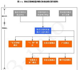 数字营销策略(数字营销策略的例子)