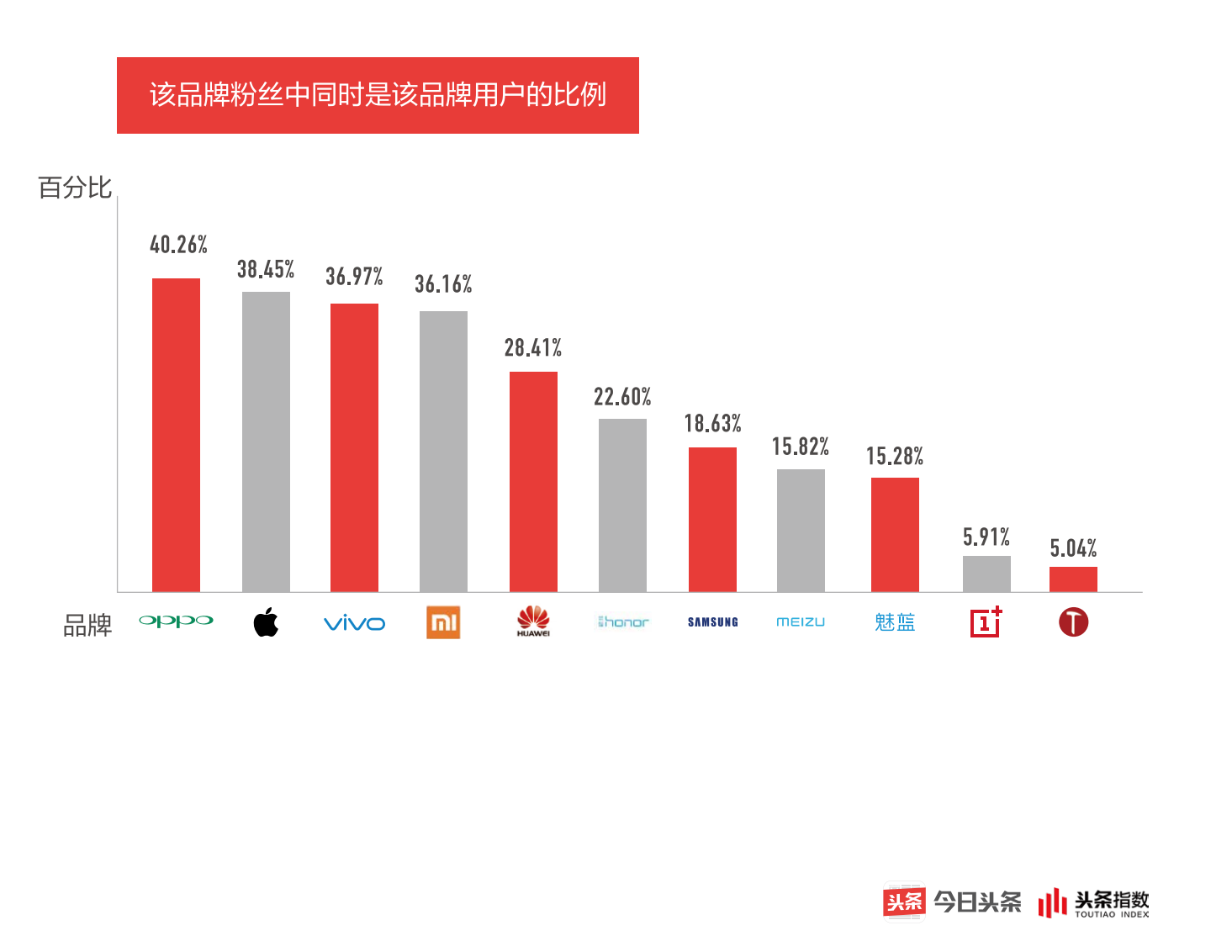 华为的营销特点(市场营销学华为的营销特点)