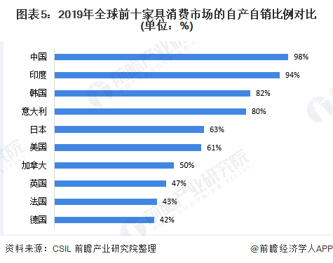 市场营销行业分析报告(市场营销行业发展状况分析)