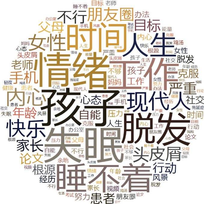 焦虑营销是什么(焦虑营销是什么意思)