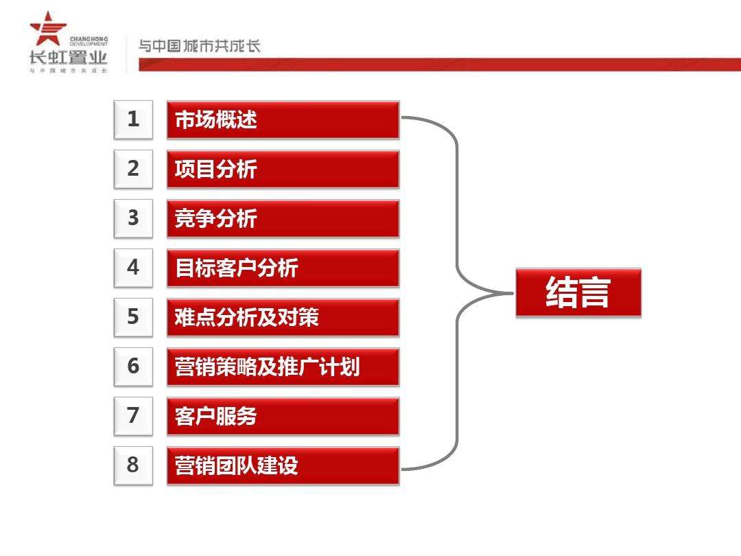 营销方案怎么写(营销方案怎么写模板)