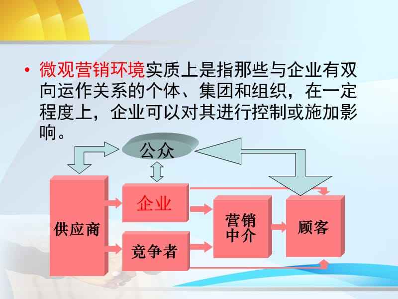 营销环境的特征(金融营销环境的特征)