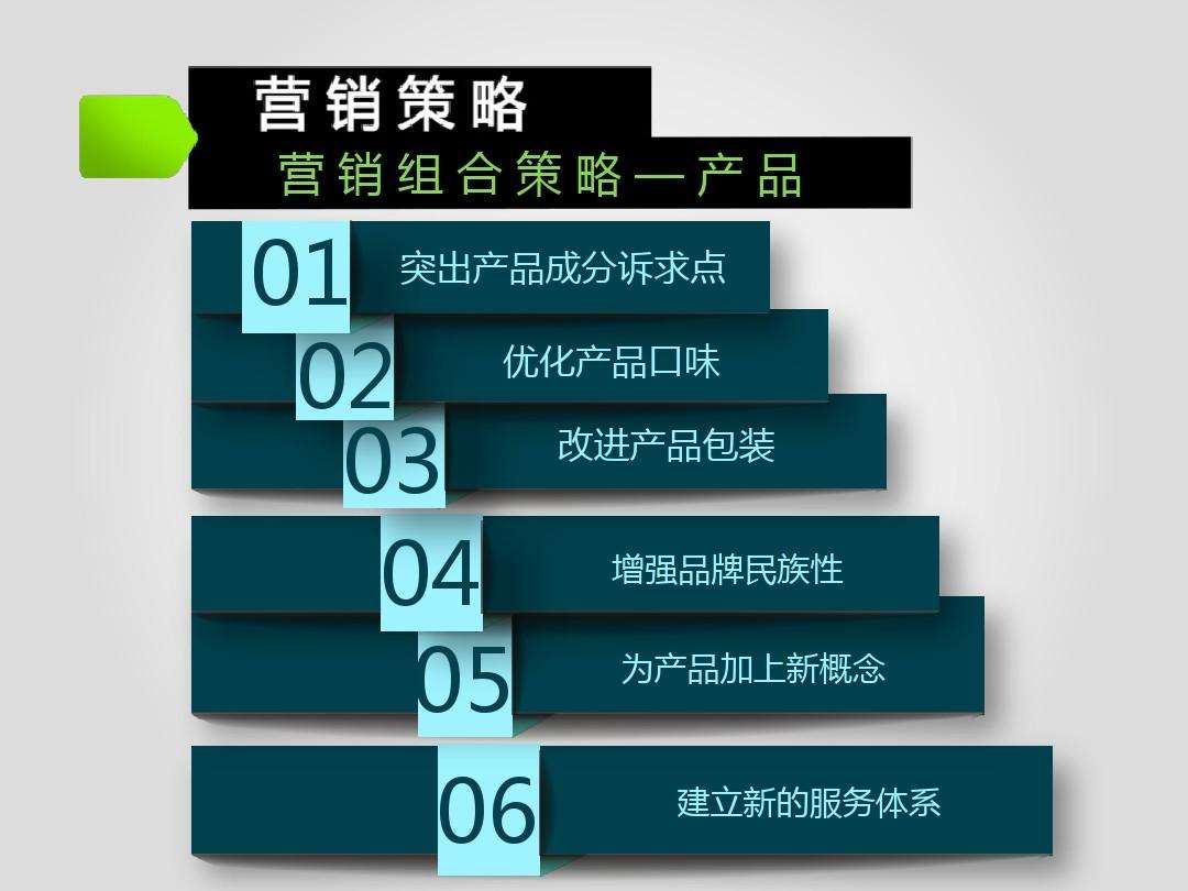 市场营销策划方案(市场营销策划方案模板)