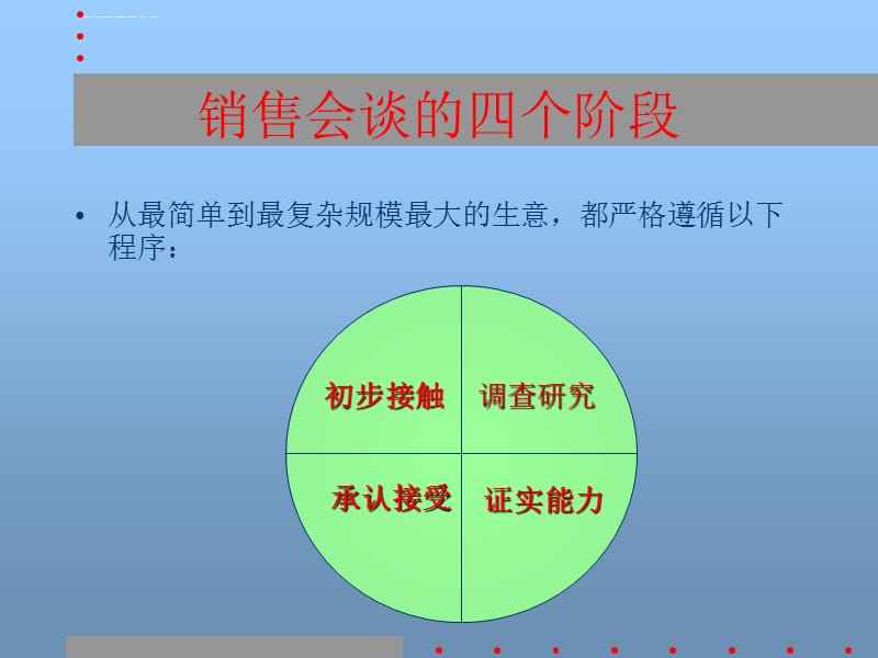 大客户营销7步法(大客户营销7步法文皓)