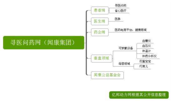 民营医院营销策略(民营医院的营销方案)